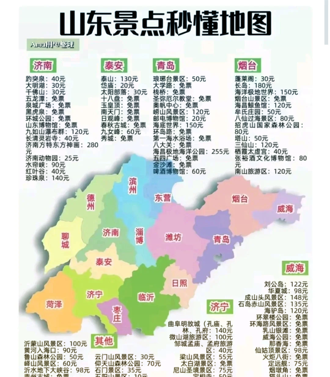 【山东自驾游5个必去景点推荐/山东旅游必去前十景点自驾游路线】-第1张图片