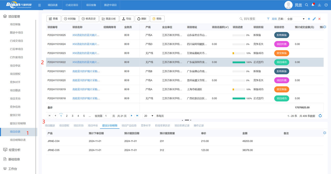 “为什么需要报备疫情地区” 为什么要项目报备？-第2张图片