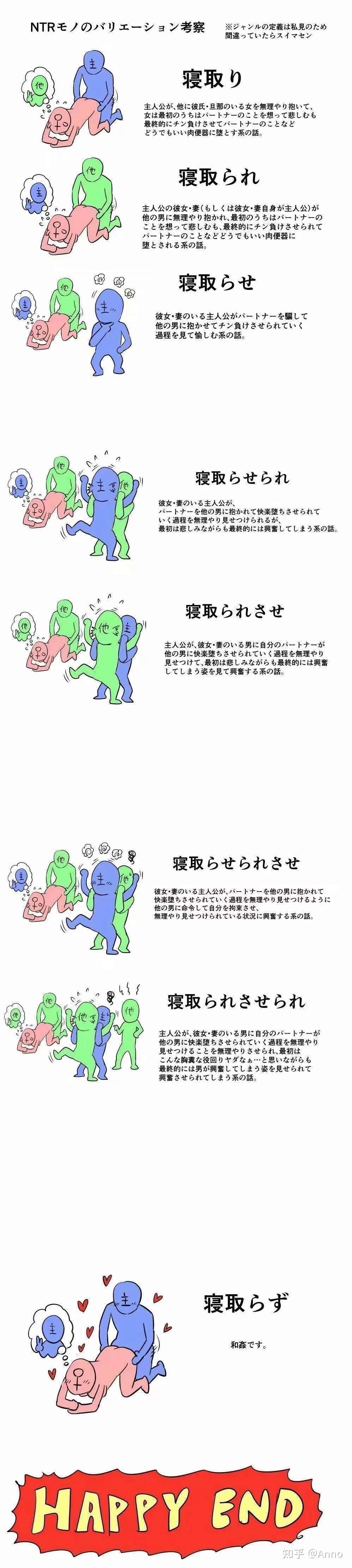 【ntr情节是啥意思/ntr情节心态】-第1张图片