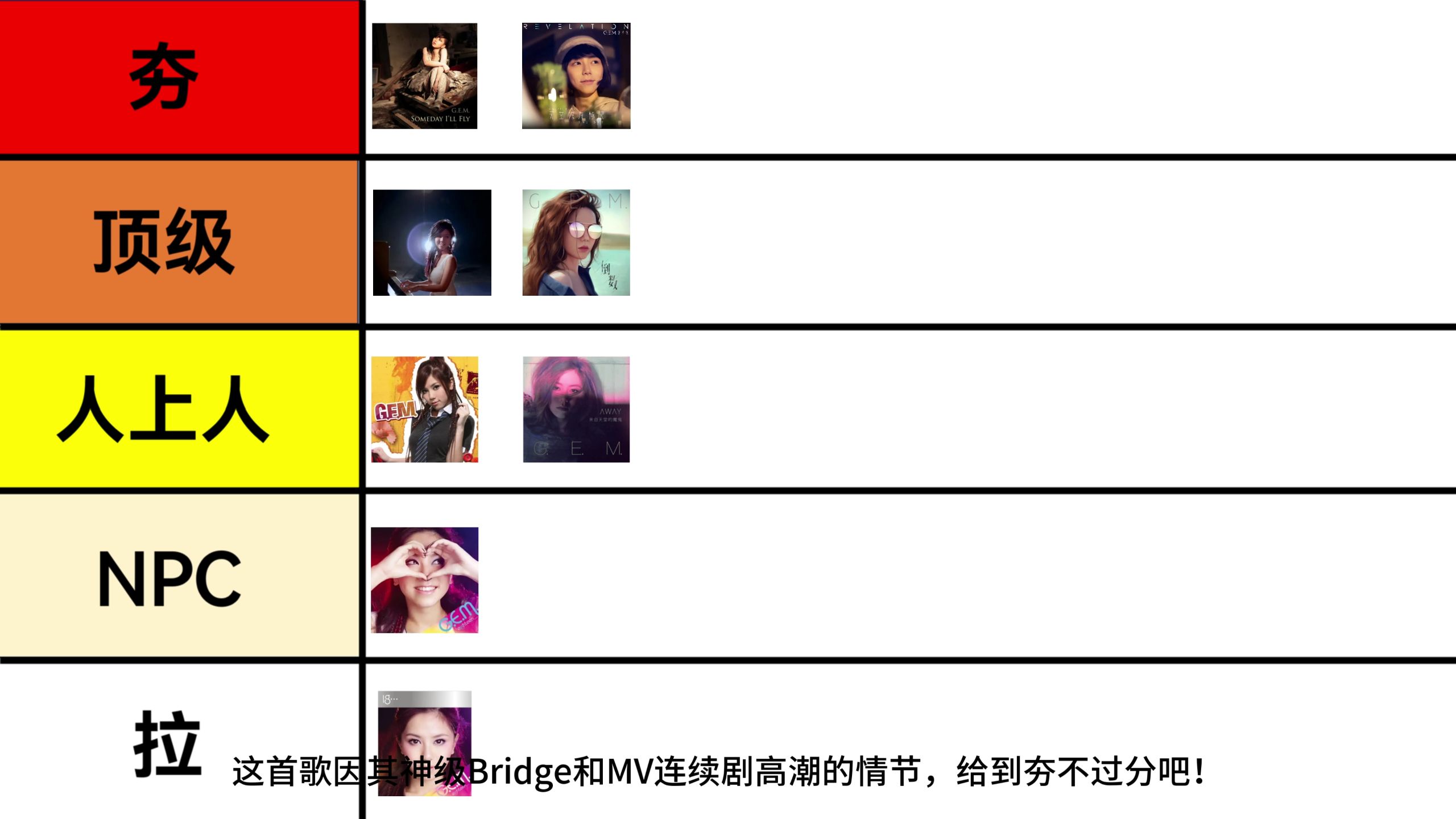 【最新排名榜歌曲/最新排名榜歌曲前10首】-第1张图片