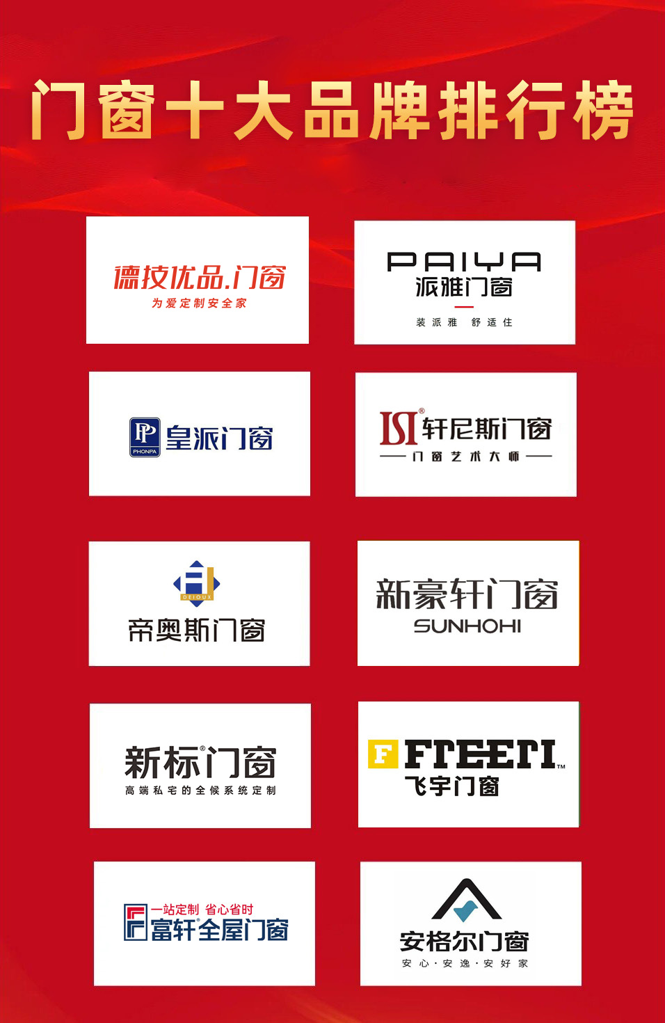 “中国前十品牌铝合金门窗	” 国内知名铝合金门窗？-第1张图片